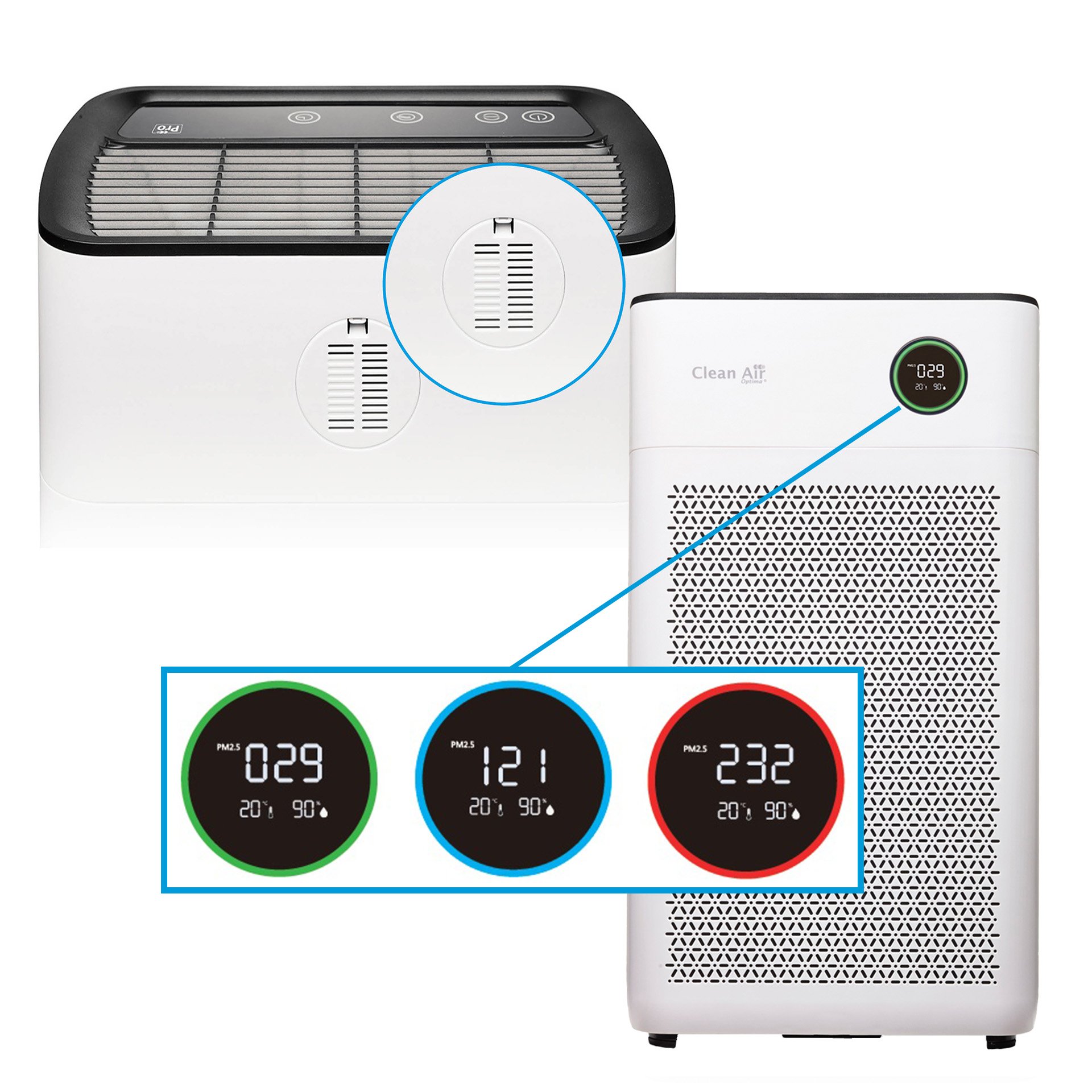 Luchtreinigers, huishoudelijke luchtreinigers, luchtreiniging, luchtreiniger voor thuis, elektronische luchtreinigers, luchtreiniger voor allergieën, HEPA-luchtreinigers, luchtreiniger met filter, luchtreiniger met afstandsbediening, draagbare luchtreinigers, luchtreiniger met automatische uitschakeling, luchtreiniger met LED-verlichting, luchtreiniger met geavanceerde technologie, luchtreiniger met ionisator, luchtreiniger met UV-C-licht, luchtreiniger met ozon