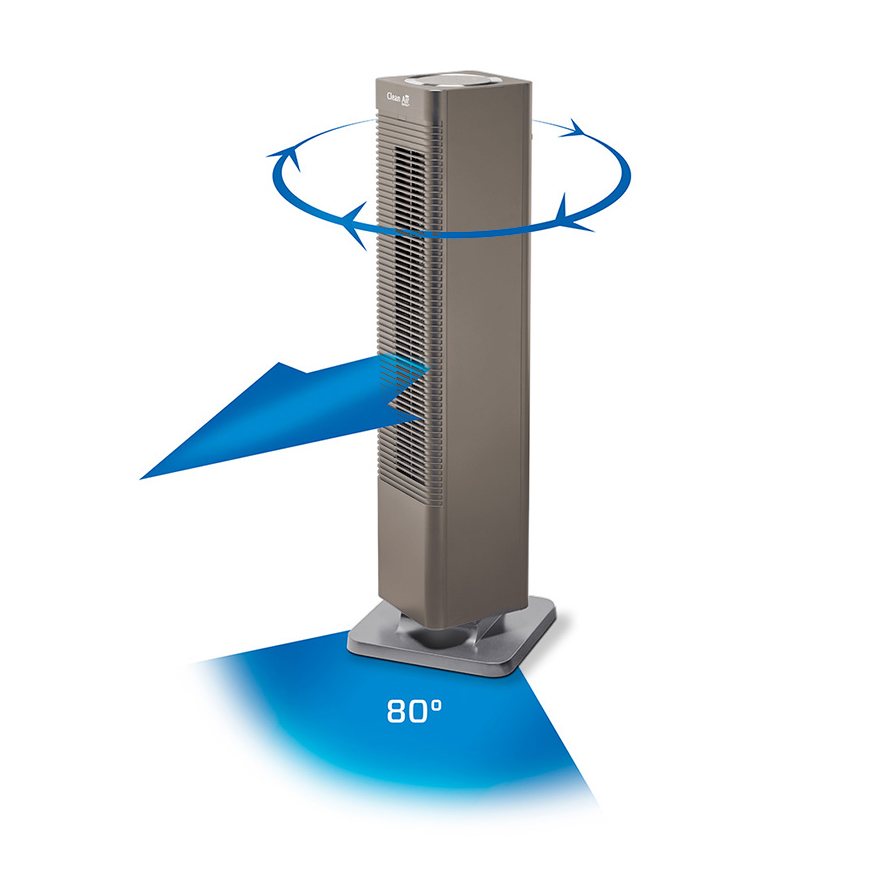Ventilatorkachels, infrarood ventilatorkachels, elektrische ventilatorkachels, draagbare ventilatorkachels, verwarmingsventilatoren, ventilatorkachels met thermostaat, ventilatorkachels met timer, ventilatorkachels met afstandsbediening, ventilatorkachels met energiebesparing, ventilatorkachels met geavanceerde verwarmingstechnologie, ventilatorkachels met aanpasbare snelheid, ventilatorkachels met geïntegreerde ionisator, ventilatorkachels met luchtverfrisser, ventilatorkachels met UV-C-licht