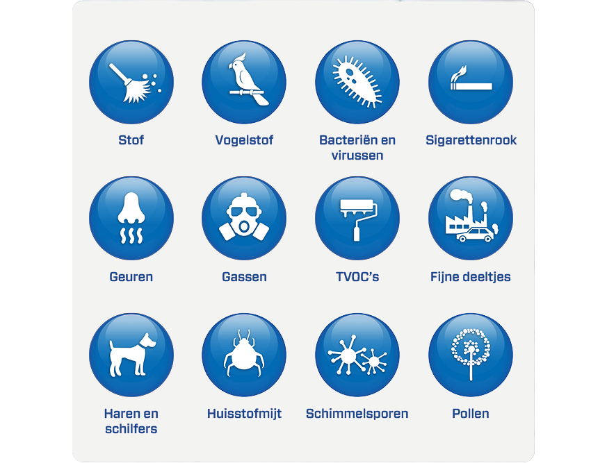 Luchtreiniger, Luchtontvochtiger, Luftreiniger, Luftentfeuchter, Purificateur, des humidificateur,Air Purifier, Dehumidifier, Clean Air Optima, CA-704 Smart