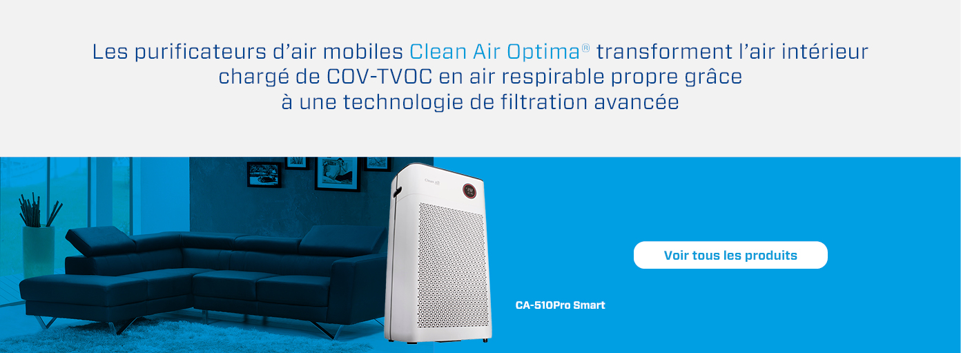 Luchtreiniger, Luchtontvochtiger, Luftreiniger, Luftentfeuchter, Purificateur, des humidificateur,Air Purifier, Dehumidifier, Clean Air Optima, CA-704 Smart