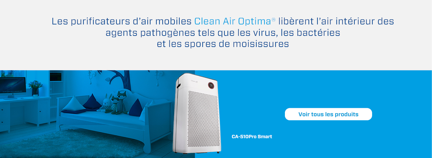 Luchtreiniger, Luchtontvochtiger, Luftreiniger, Luftentfeuchter, Purificateur, des humidificateur,Air Purifier, Dehumidifier, Clean Air Optima, CA-704 Smart