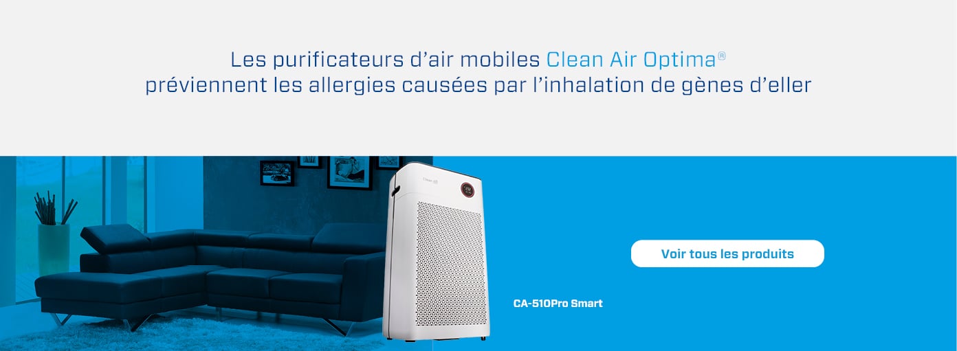 Luchtreiniger, Luchtontvochtiger, Luftreiniger, Luftentfeuchter, Purificateur, des humidificateur,Air Purifier, Dehumidifier, Clean Air Optima, CA-704 Smart