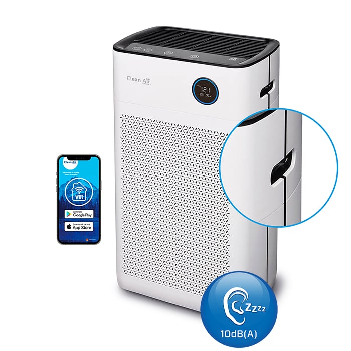Luchtontvochtiger, luchtreiniger, clean air optime, ca-707 smart