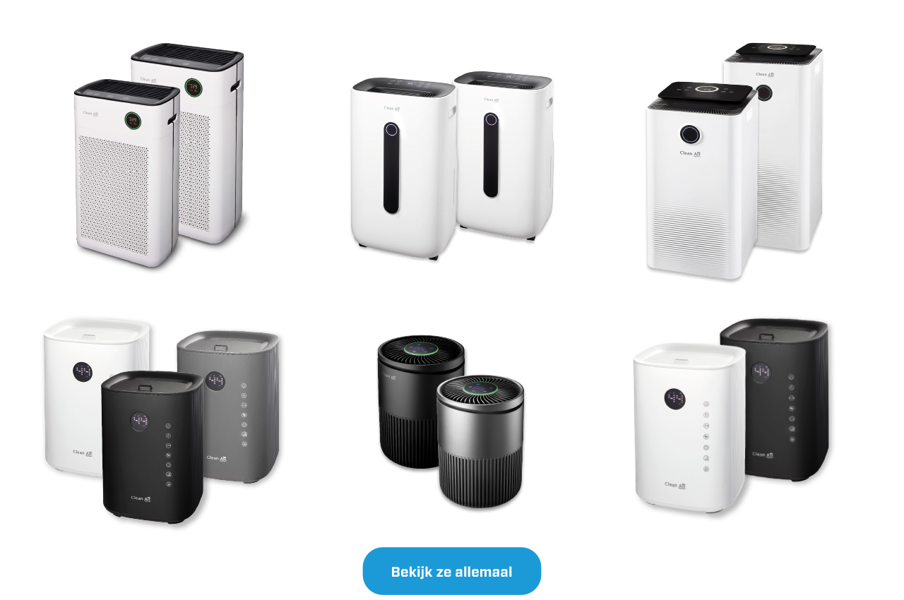 Luchtreiniger, Luchtontvochtiger, Luftreiniger, Luftentfeuchter, Purificateur, des humidificateur,Air Purifier, Dehumidifier, Clean Air Optima, CA-704 Smart