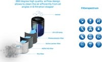 Luchtreiniger Slaapkamer – CA-503B Compact Smart met Sleep-Mode-2