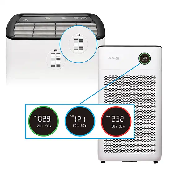 Luchtreinigers, huishoudelijke luchtreinigers, luchtreiniging, luchtreiniger voor thuis, elektronische luchtreinigers, luchtreiniger voor allergieën, HEPA-luchtreinigers, luchtreiniger met filter, luchtreiniger met afstandsbediening, draagbare luchtreinigers, luchtreiniger met automatische uitschakeling, luchtreiniger met LED-verlichting, luchtreiniger met geavanceerde technologie, luchtreiniger met ionisator, luchtreiniger met UV-C-licht, luchtreiniger met ozon