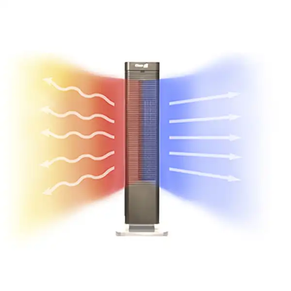 Radiateur connecté : le chauffage de l'avenir