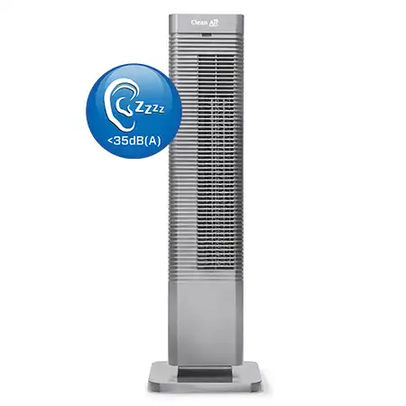 elektrische ventilator kachel
