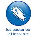 Banner 4.2 - Productadvies - Frans