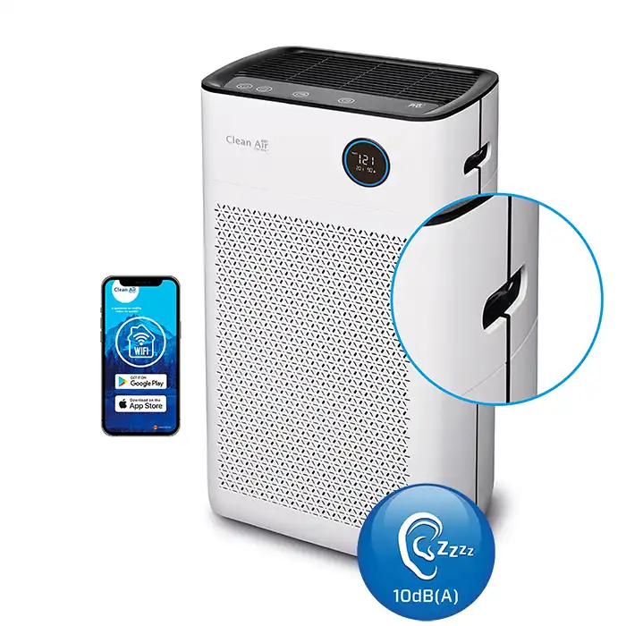 Luchtontvochtiger, luchtreiniger, clean air optime, ca-707 smart