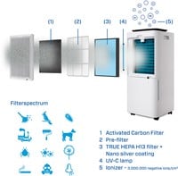Luchtontvochtiger en luchtreiniger CA-704 Smart-2