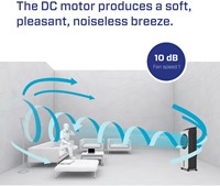 Luchtkoeler Luftkühler Air cooler Rafraîchisseur d'air Aircooler Clean Air OptimaCA-104