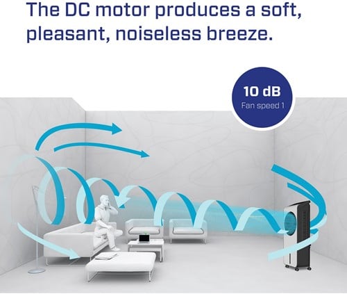 Luchtkoeler Luftkühler Air cooler Rafraîchisseur d'air Aircooler Clean Air OptimaCA-104