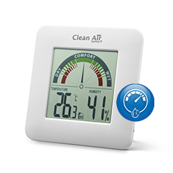 Hygrometers