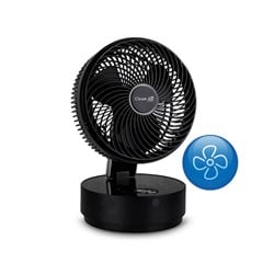 Ventilatoren