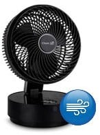 Ventilatoren